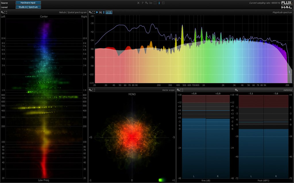 音频分析仪 – Flux Pure Analyzer v1.10.4 /1.86 UNLOCKED [WiN&MAC]