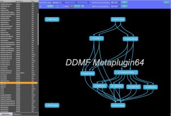 DDMF Metaplugin v3.9.71 macOS-SPTNDC